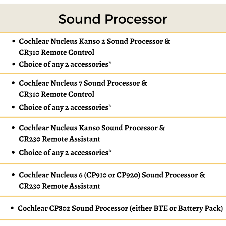 Hearing Aid Centre Chennai Implants 